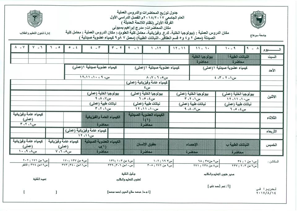 الجدول المقترح لتوزيع المحاضرات والدروس العملية للفرقة  الأولى