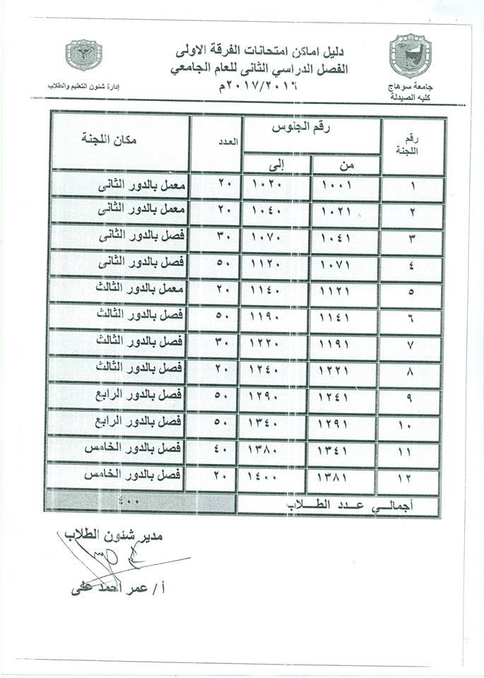 دليل أماكن أمتحانات الفصل الدراسي الثاني للعام الجامعي 2016م/2017م لجميع الفرق