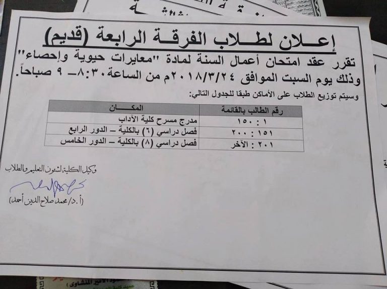 إعلان هام لطلاب الفرقة الرابعة (قديم)