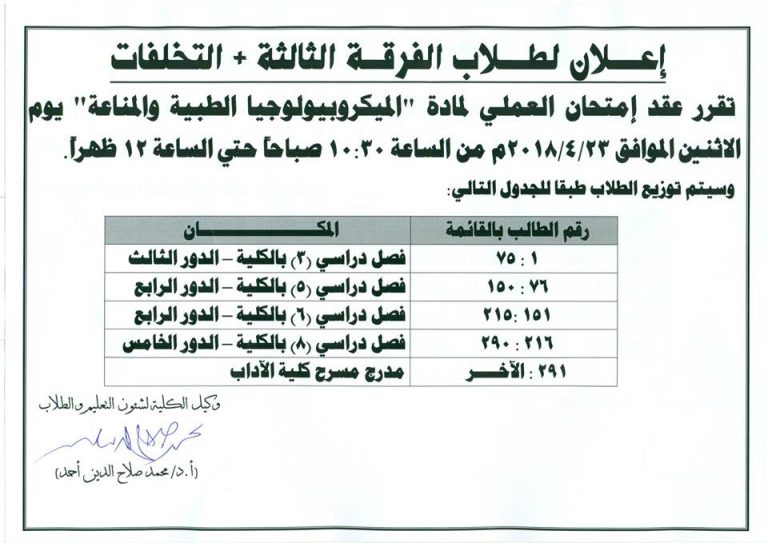 إعلان لطلاب الفرقة الثالثة +التخلفات