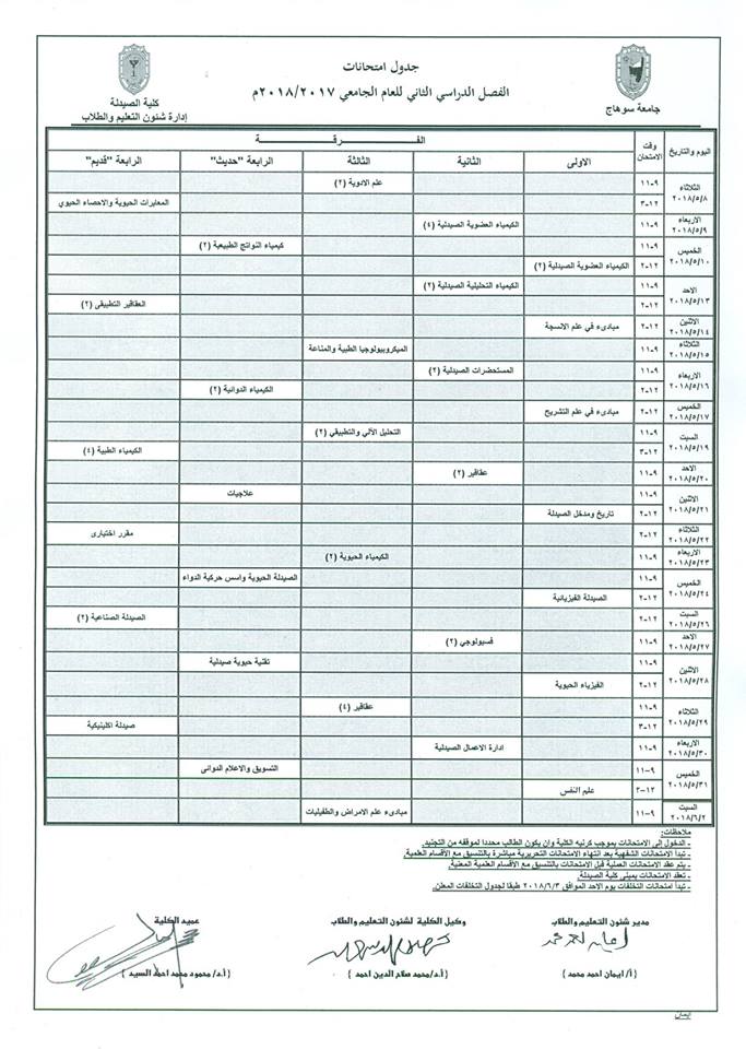 جدول إمتحانات الفصل الدراسى الثانى للعام الجامعى 2017 _2018
