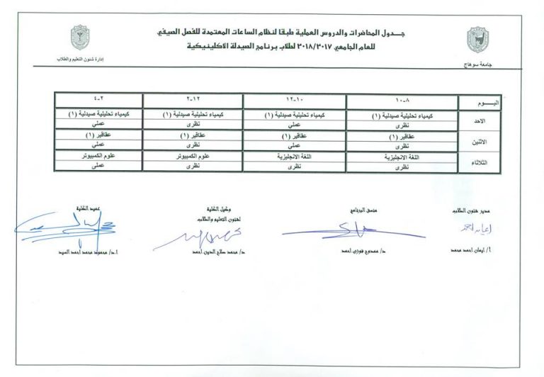جدول الفصل الصيفى للطلاب المحولين من الفرقة الأولى إلى الفرقة الثانية
