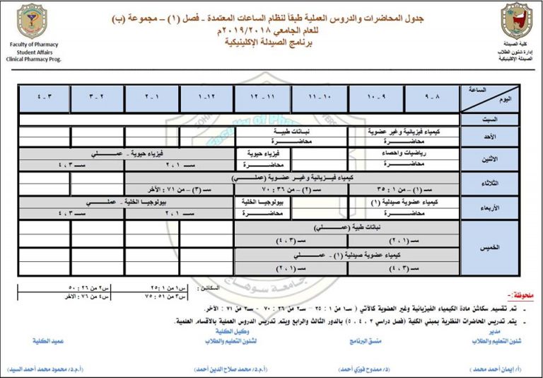 جدول المحاضرات والدروس العملية للعام الجامعي 2018/2019 – برنامج الصيدلة الإكلينيكية جميع الفرق