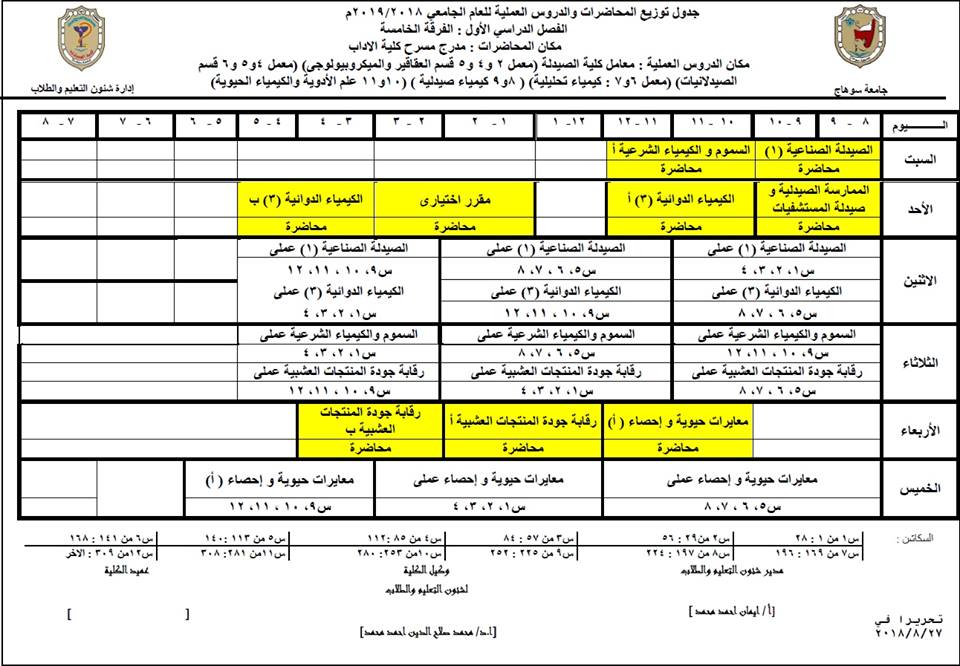 جدول توزيع المحاضرات للعام الدراسى 2018 _2019
