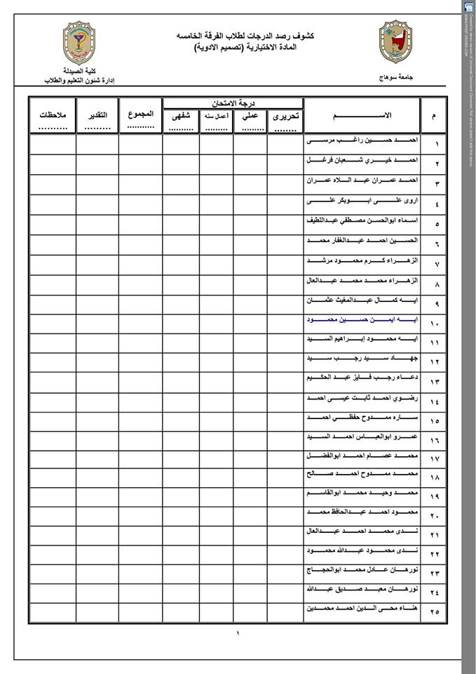 كشوف أسماء المادة الإختيارية (الفرقة الخامسة )مادة تصميم الأدوية