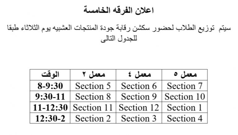 إعلان هام لطلاب الفرقة الخامسة