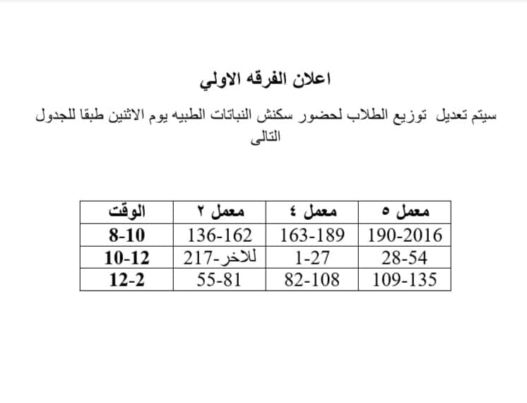 تعديل إعلان أمس الخاص بسكشن النباتات يوم الإثنين