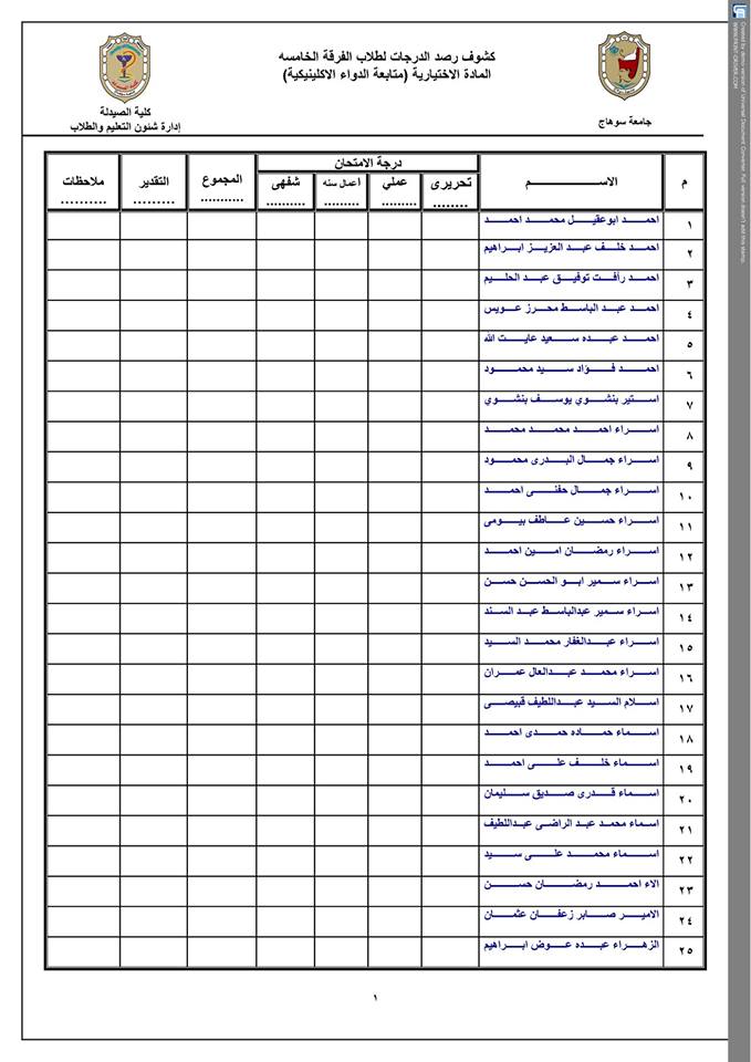 كشوف أسماء الماده الإختيارية (الفرقة الخامسة ) مادة متابعة الدواء الإكلينيكية .