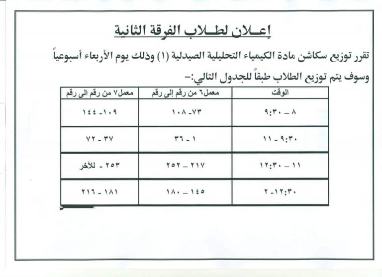 إعلان قسم الكيمياء التحليلية لطلاب الفرقة الثانية والفرقة الثالثة