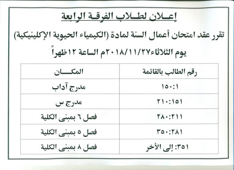 إعلان هام لطلاب الفرقة الرابعة