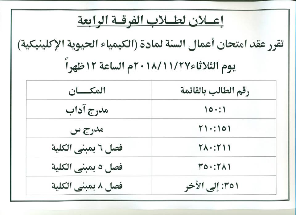 إعلان هام لطلاب الفرقة الرابعة