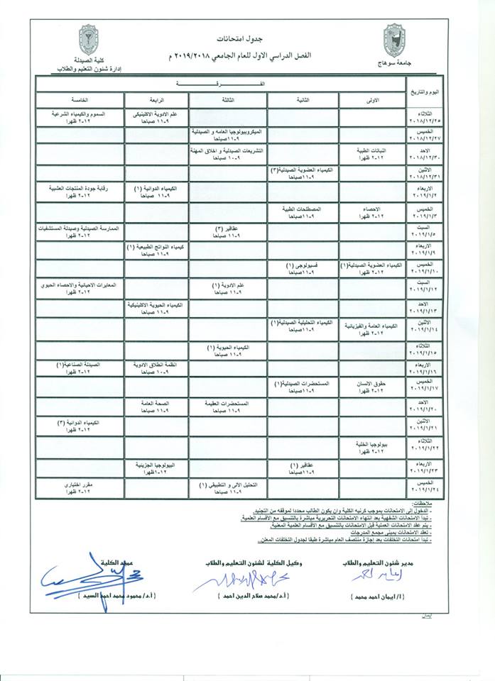 جدول الفصل الدراسي الأول والتخلفات جميع الفرق