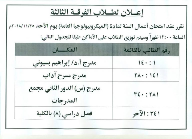 إعلان هام لطلاب الفرقة الثالثة