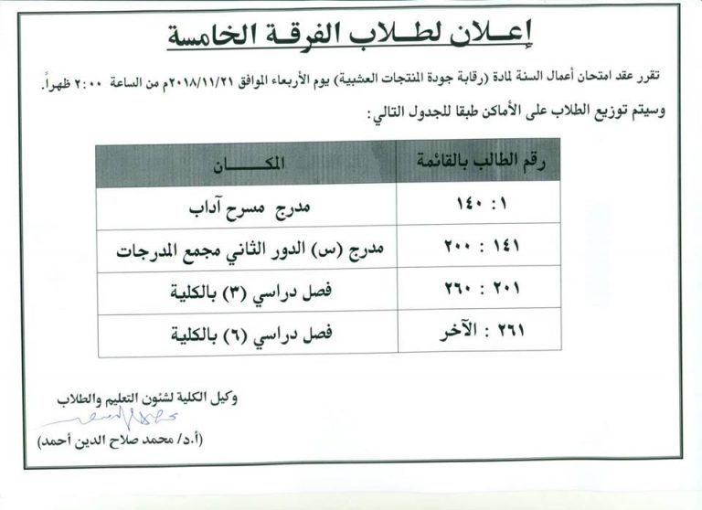 إعلان هام لطلاب الفرقة الخامسة