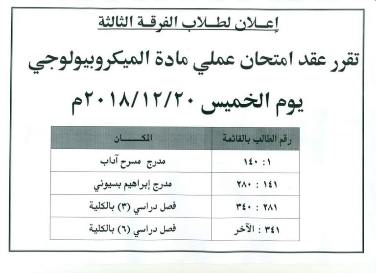 إعلان هام لطلاب الفرقة الثالثة