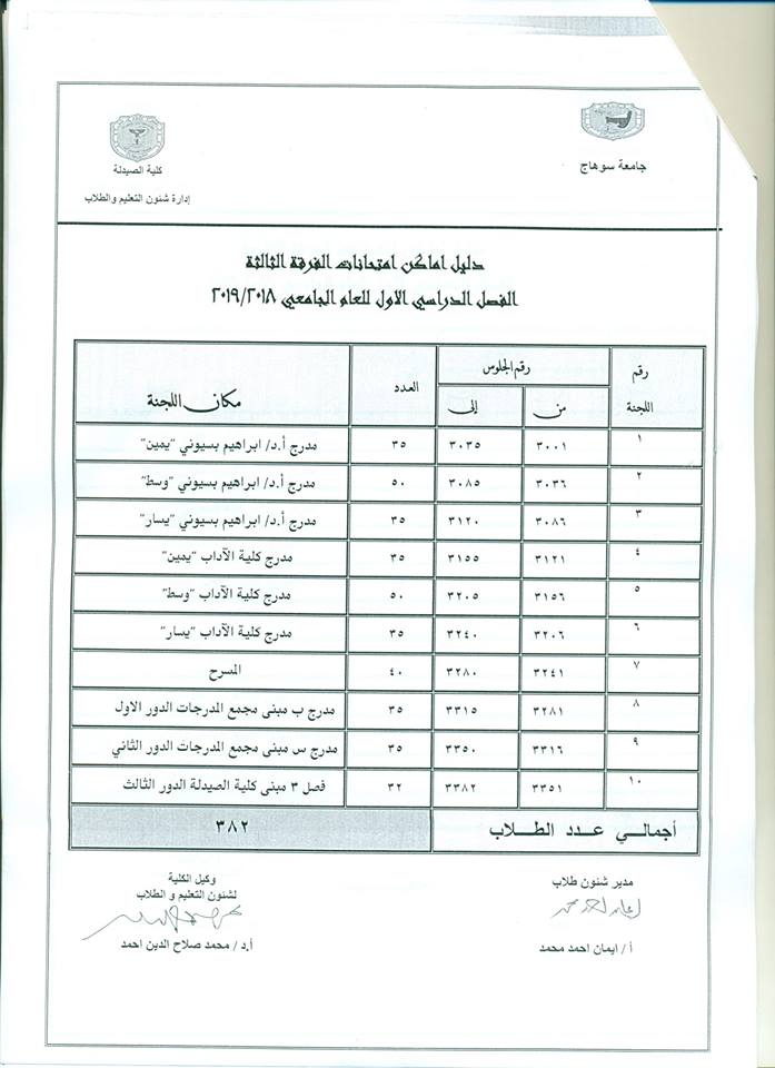 دليل أماكن إمتحانات الفرقة الثالثة الفصل الدراسى الأول