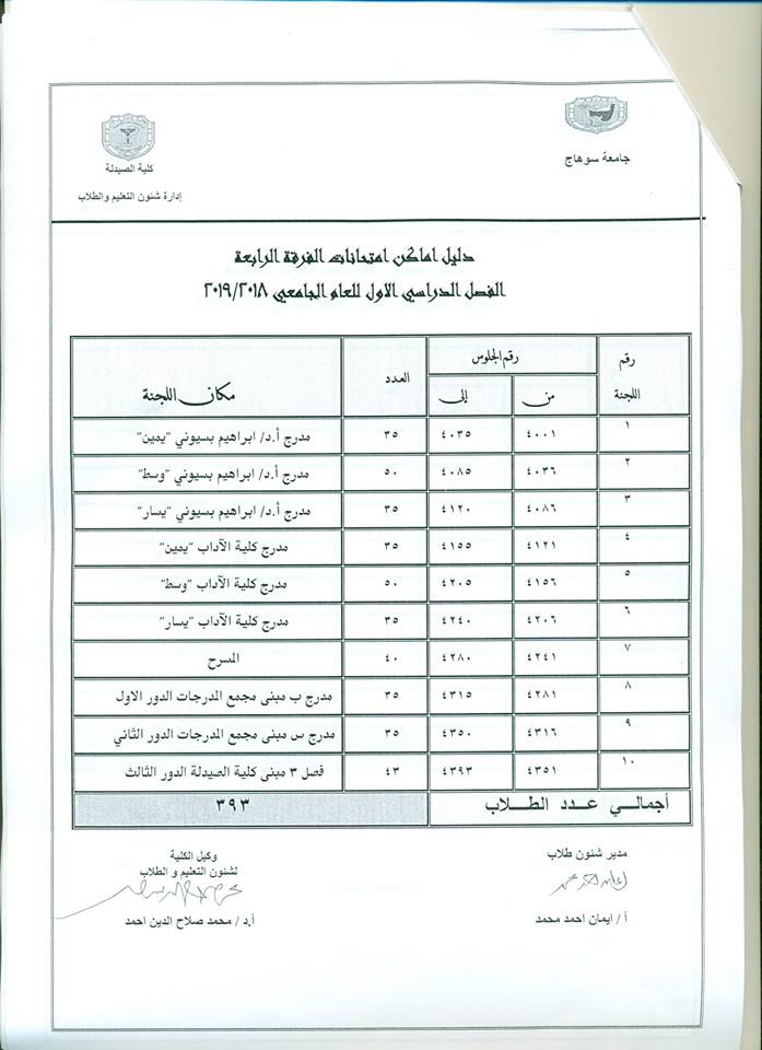 دليل أماكن إمتحانات الفرقة الرابعة الفصل الدراسى الأول