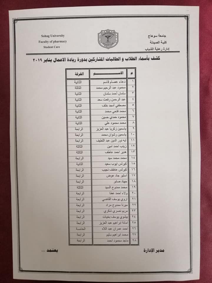كشف بأسماء الطلاب والطالبات المشاركين في دورة ريادة الأعمال والحضور يوم السبت و الأحد 26 : 27 / يناير 2019 م 🗓️