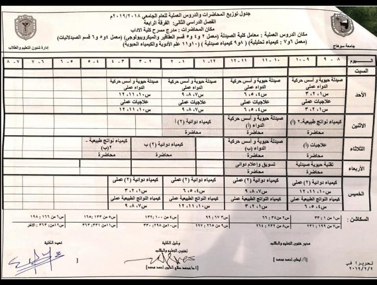 جدول توزيع محاضرات الفصل الدراسي الثاني للعام الدراسى 2018 _2019م للفرقة الرابعة