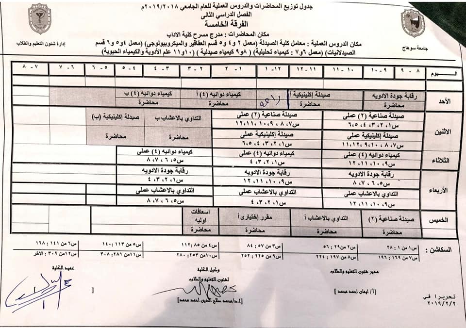 جدول توزيع المحاضرات الفصل الدراسي الثاني للعام الدراسى 2018 _2019م للفرقة الخامسة
