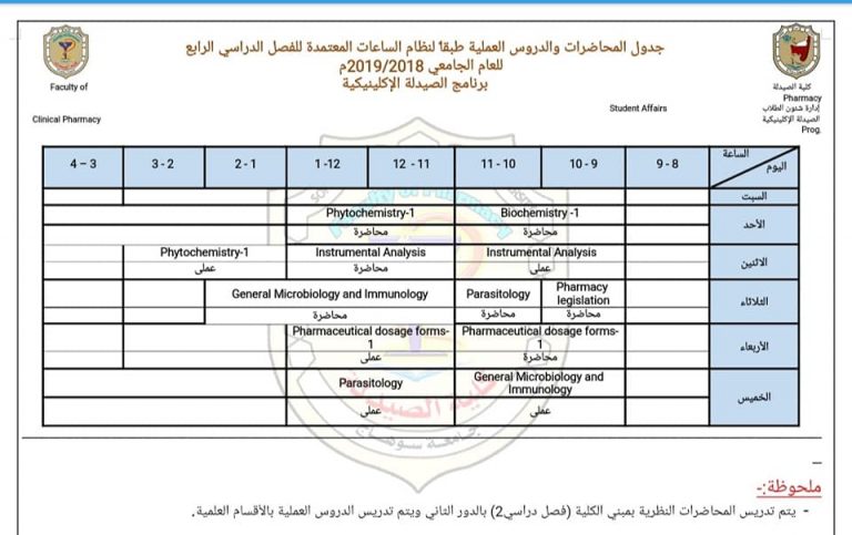 جدول محاضرات المستوى الثاني والمستوى الرابع لبرنامج الصيدلة الاكلينيكية