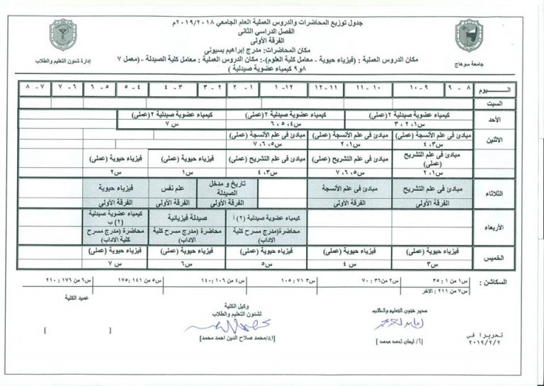 الجدول المعدل للفرقة الأولى