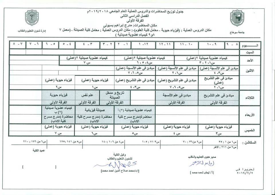 الجدول المعدل للفرقة الأولى