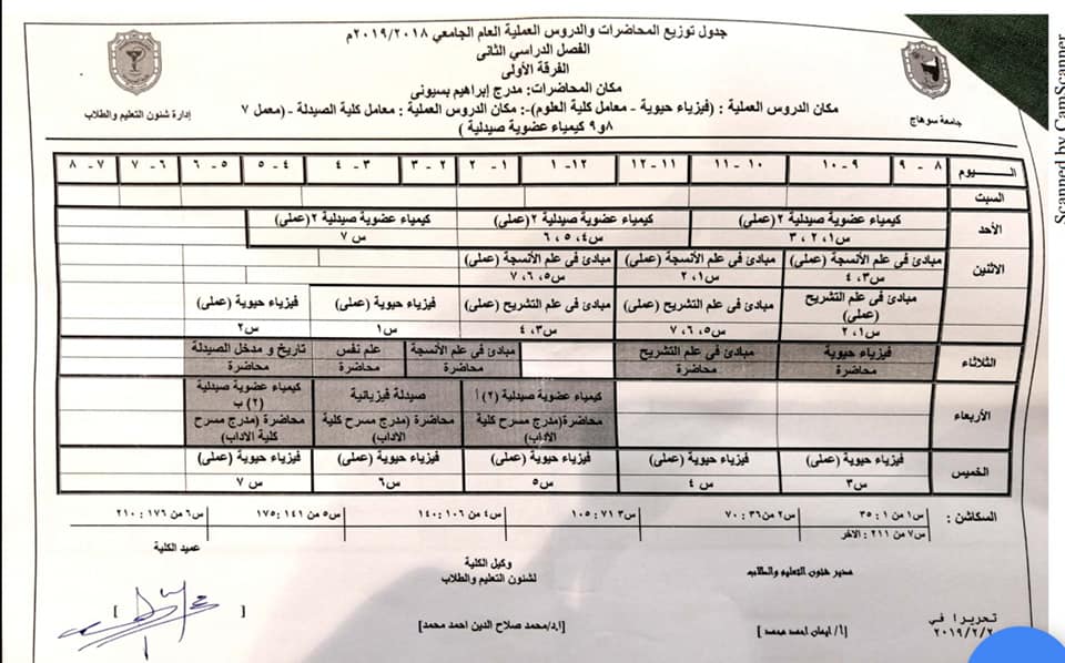 جدول توزيع المحاضرات للفصل الدراسى الثانى للعام الجامعى 2018 _ 2019للفصل الدراسى الثانى