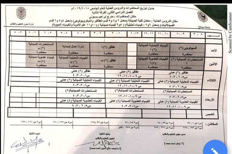 جدول توزيع المحاضرات الفصل الدراسي الثاني للعام الدراسى ٢٠١٩/٢٠١٨م للفرقة الثانية