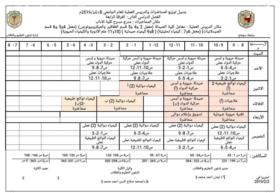 تعديل سكاشن الفرقة الرابعة