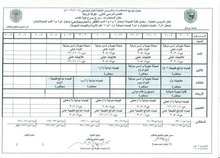 الجدول المعدل للفرقة الرابعة