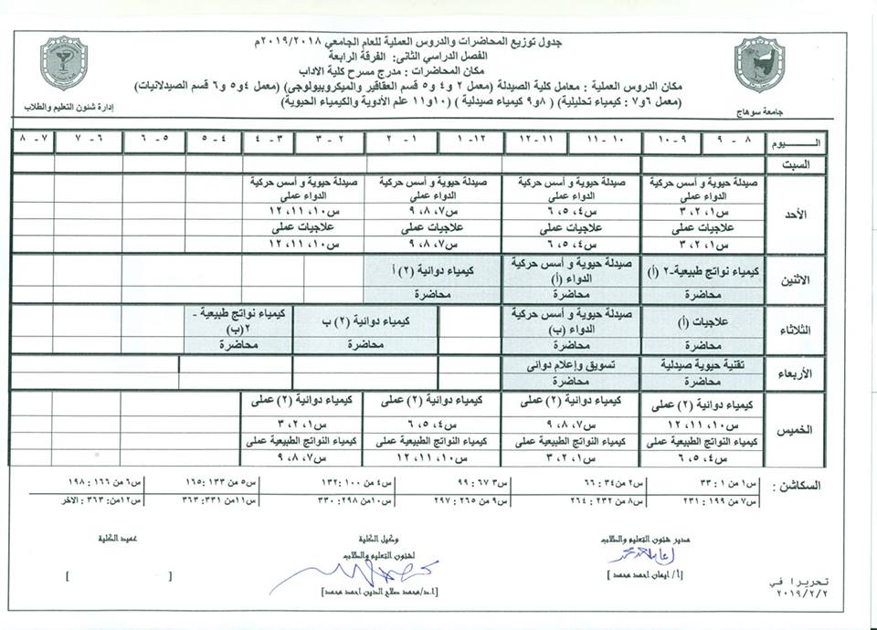 الجدول المعدل للفرقة الرابعة
