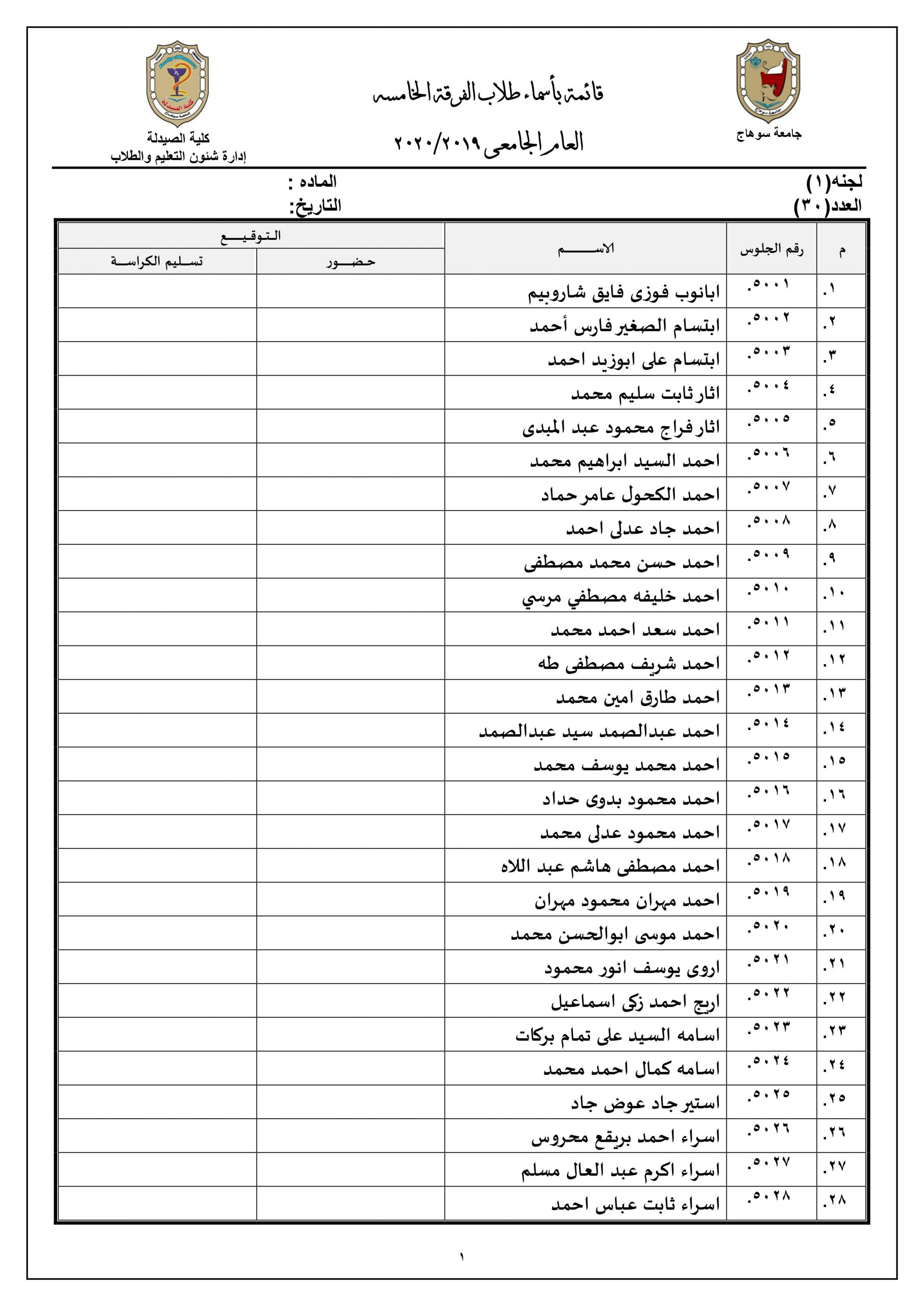قائمة بأرقام جلوس طلاب الفرقة الخامسة للعام الجامعى 2019م |2020م