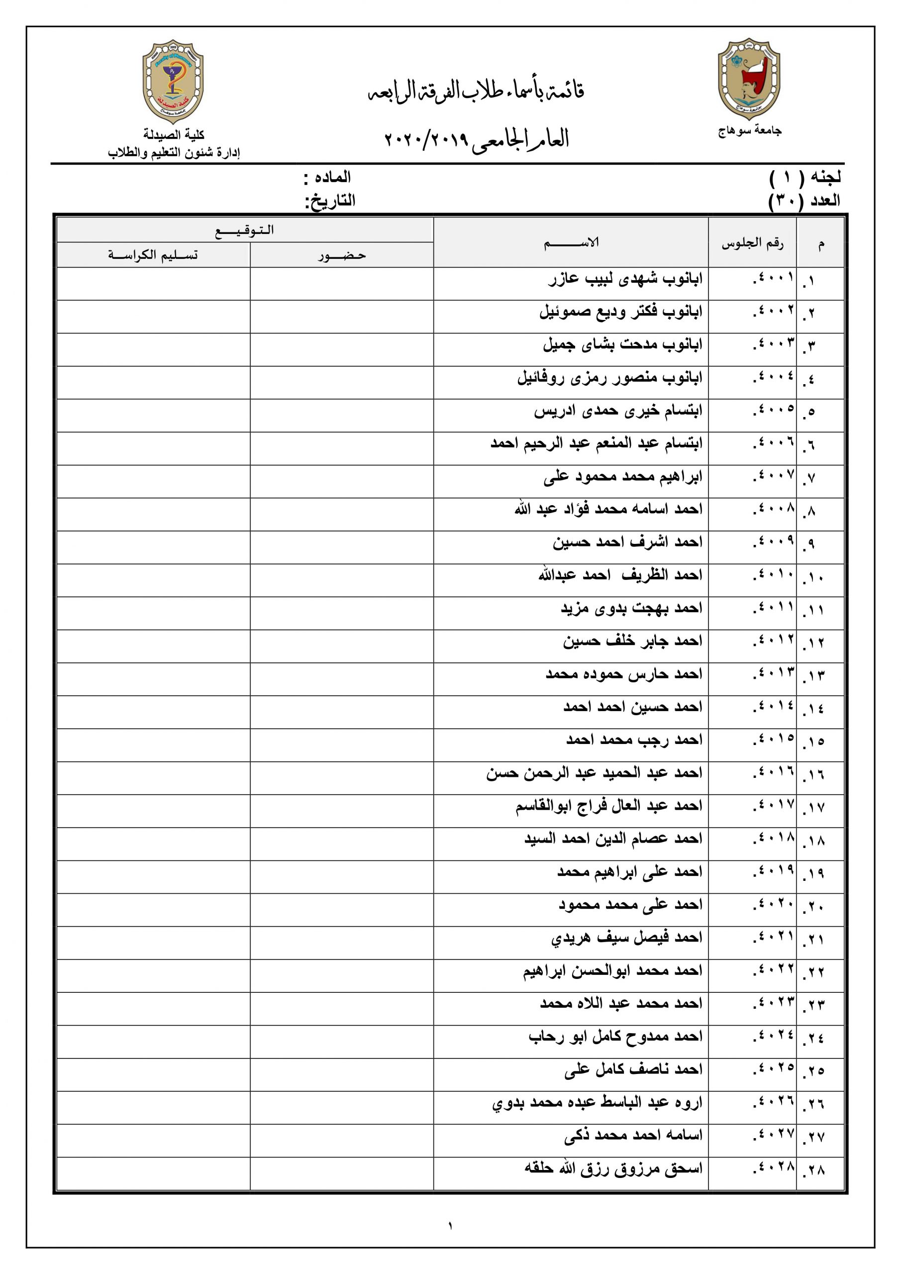 قائمة بأرقام جلوس طلاب الفرقة الرابعة للعام الجامعى 2019م |2020م