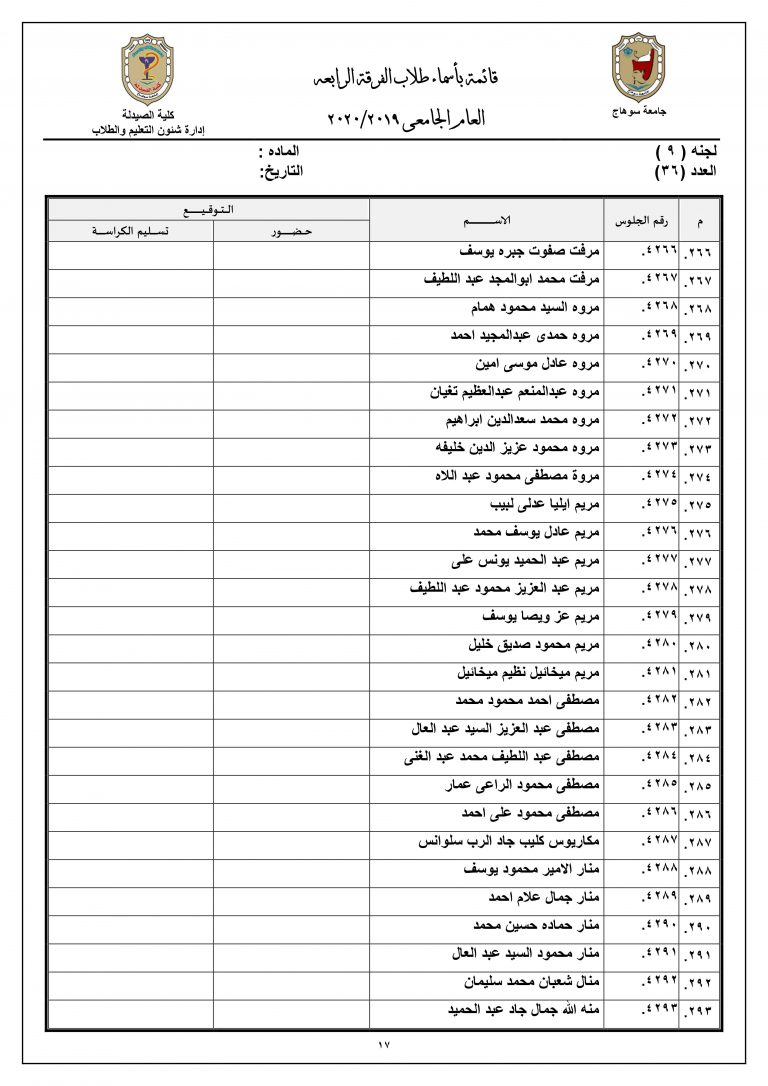 قائمة بأرقام جلوس طلاب الفرقة الرابعة للعام الجامعى 2019م |2020م