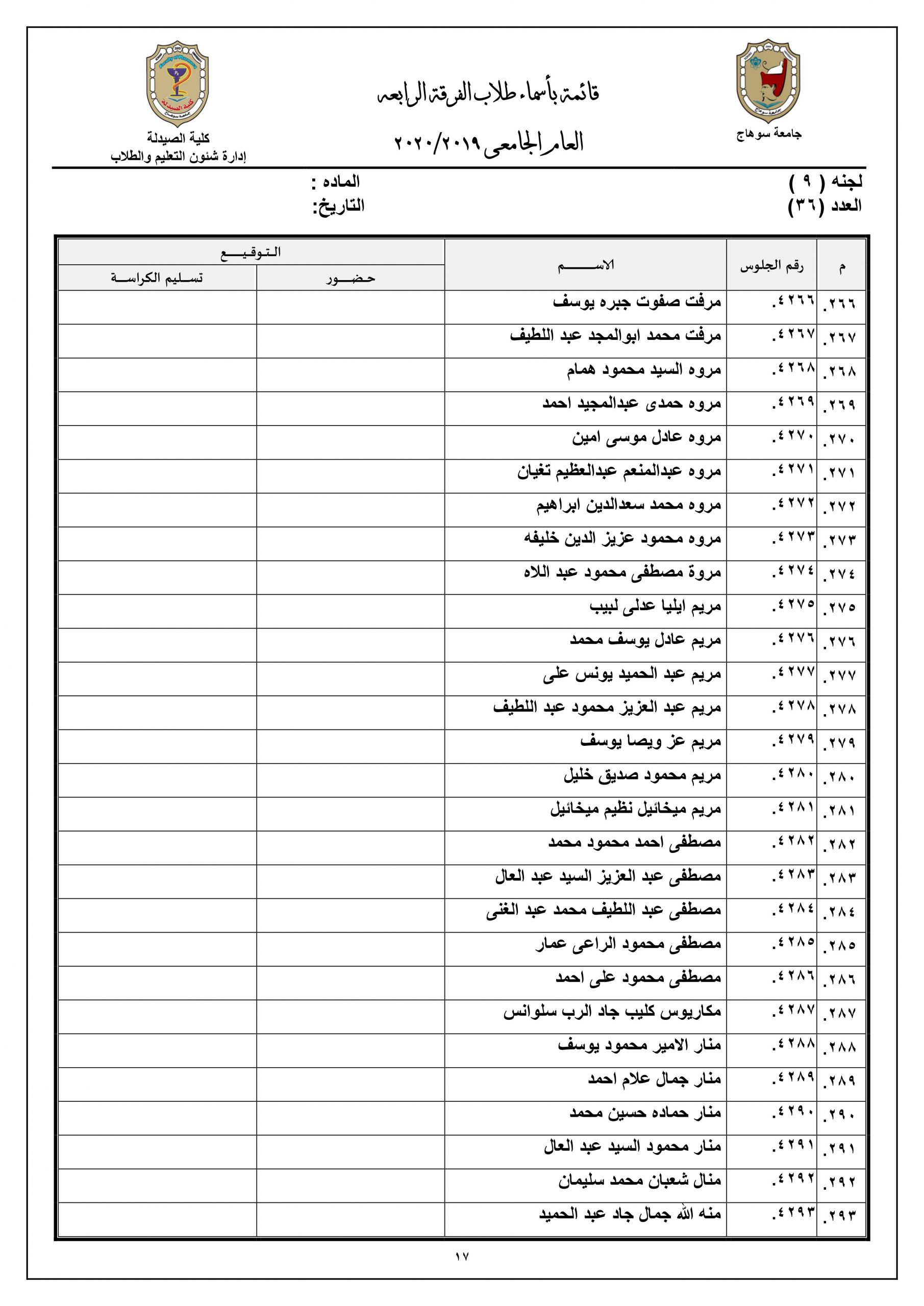 قائمة بأرقام جلوس طلاب الفرقة الرابعة للعام الجامعى 2019م |2020م