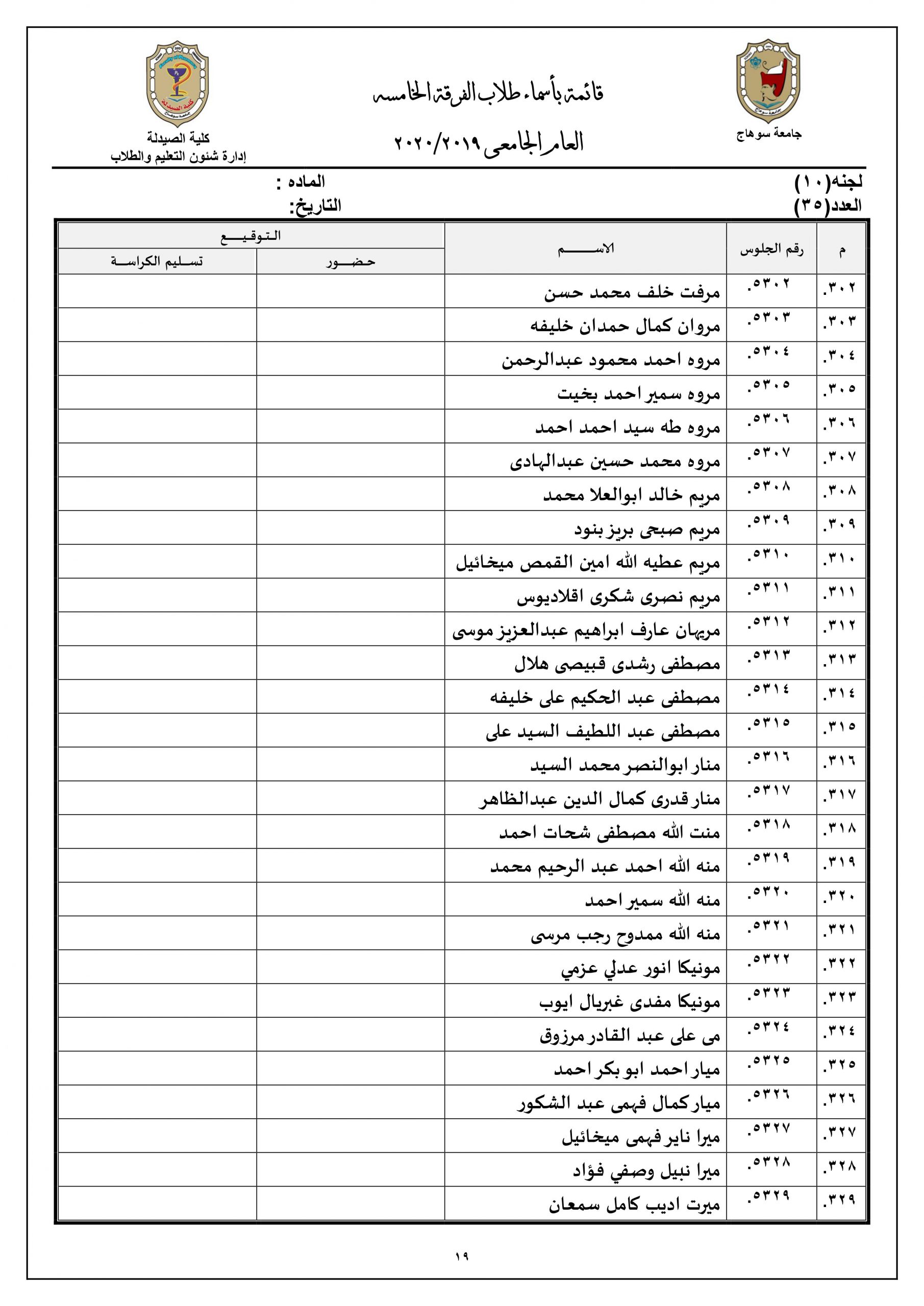قائمة بأرقام جلوس طلاب الفرقة الخامسة للعام الجامعى 2019م |2020م