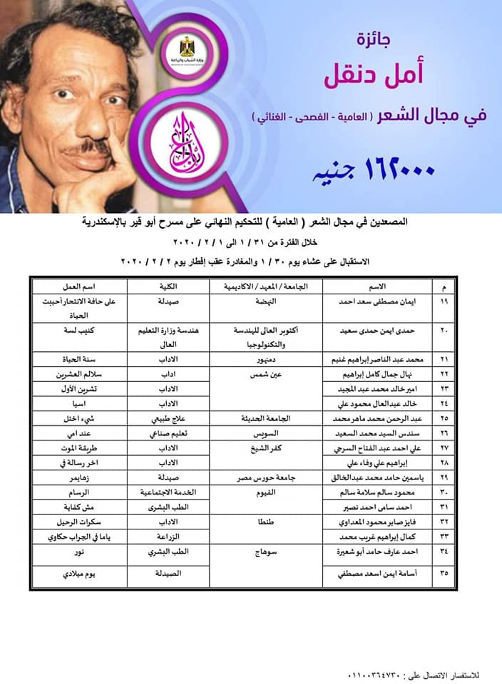 جائزة أمل دنقل فى مجال الشعر (العامية الفصحى الغنائى )