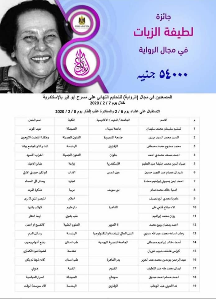 👈 طلاب الصيدلة يمثلون جامعة سوهاج بمهرجان إبداع ٨ على مستوى الجامعات المصرية