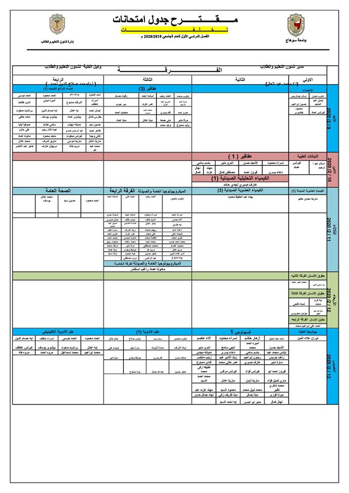 مقترح جدول تخلفات الفصل الدراسى الأول للعام الجامعى 2019 / 2020م