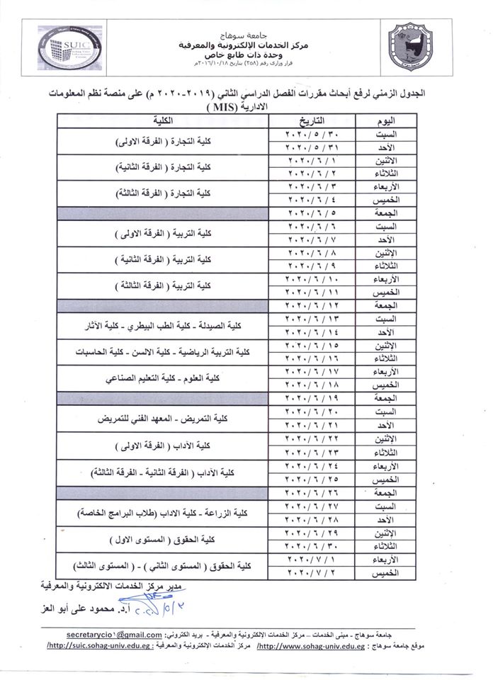 إعلان هام عن مواعيد تسليم الأبحاث