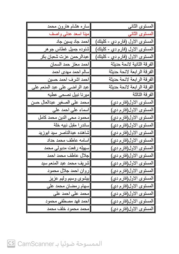 إعلان هام للطلاب الذين لم يسجلوا على المنصة