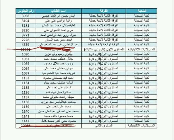 إعلان هام للطلاب الذين لم يقوموا برفع الأبحاث