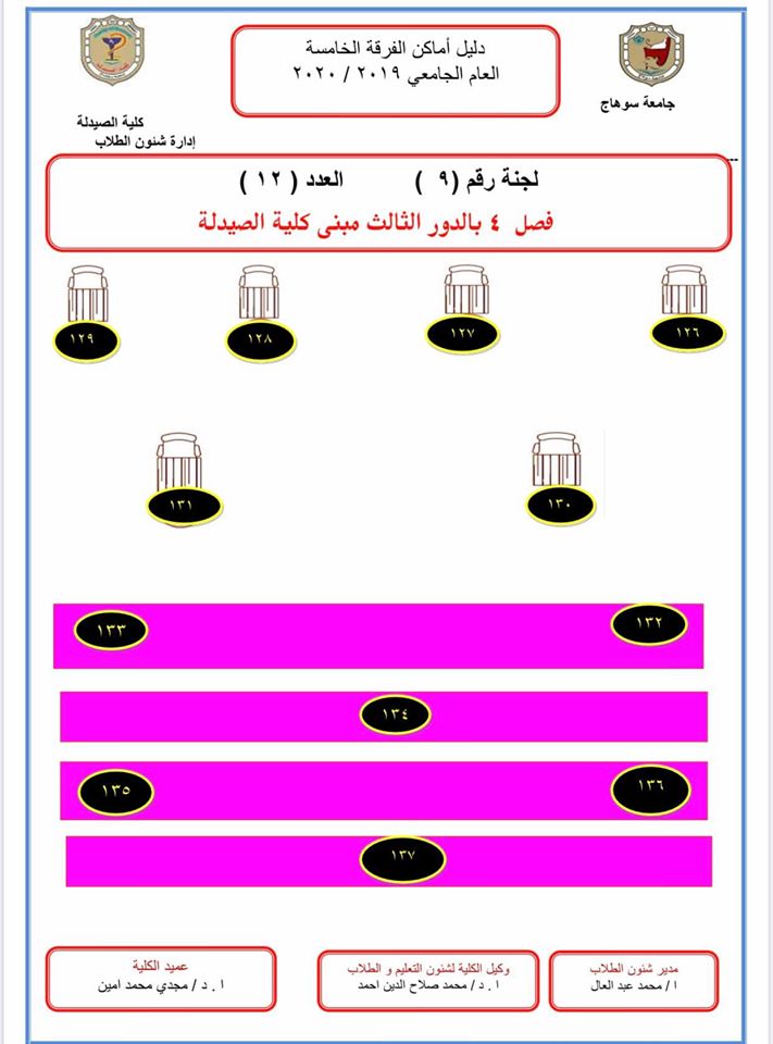 دليل أماكن الفرقة الخامسة للعام الجامعى 2019م |2020م