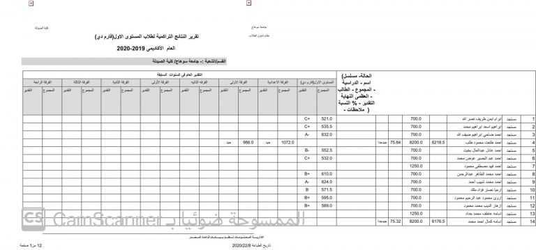 نتيجة الفرقة الثالثة