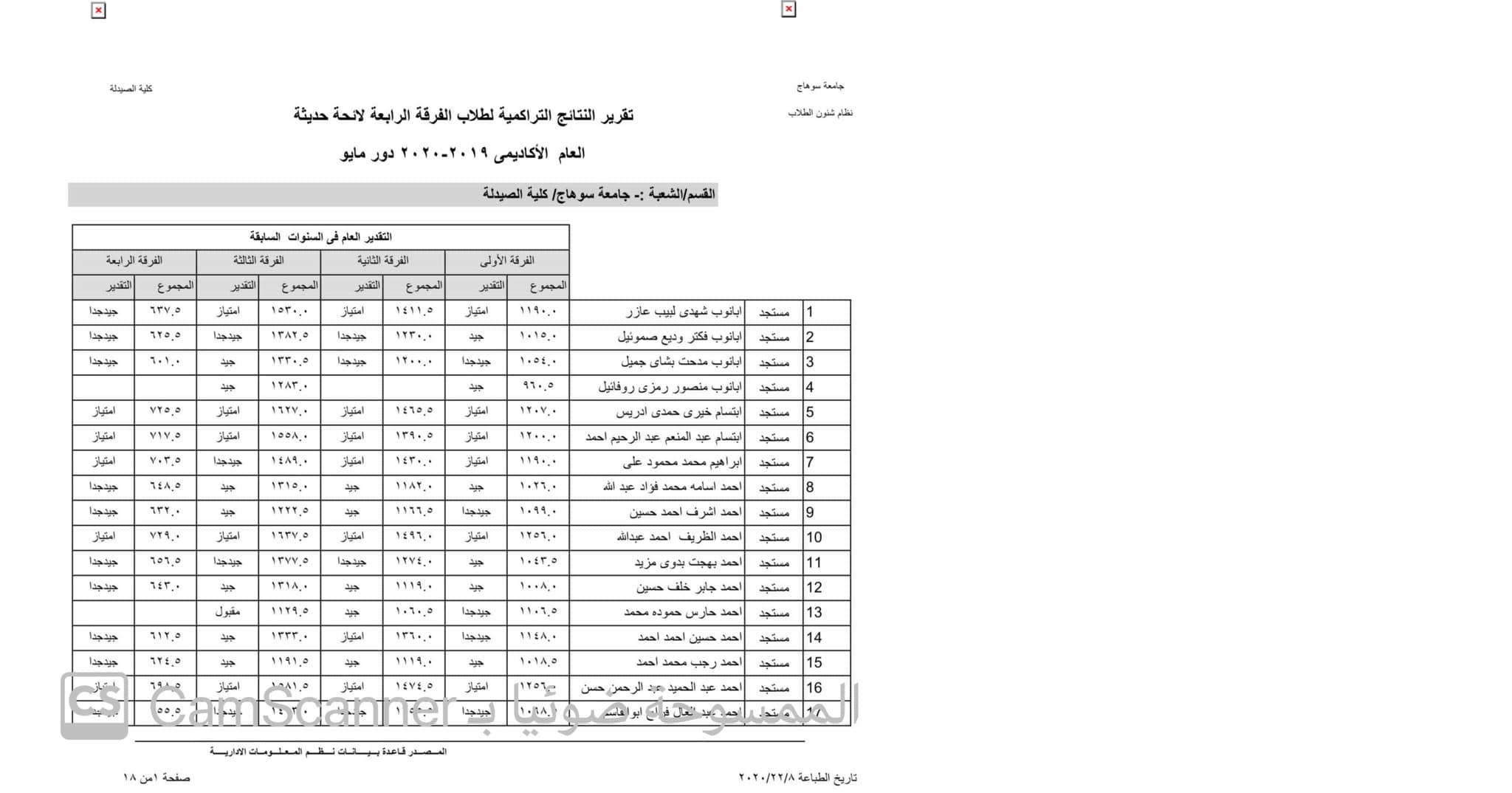 نتيجة الفرقة الرابعة