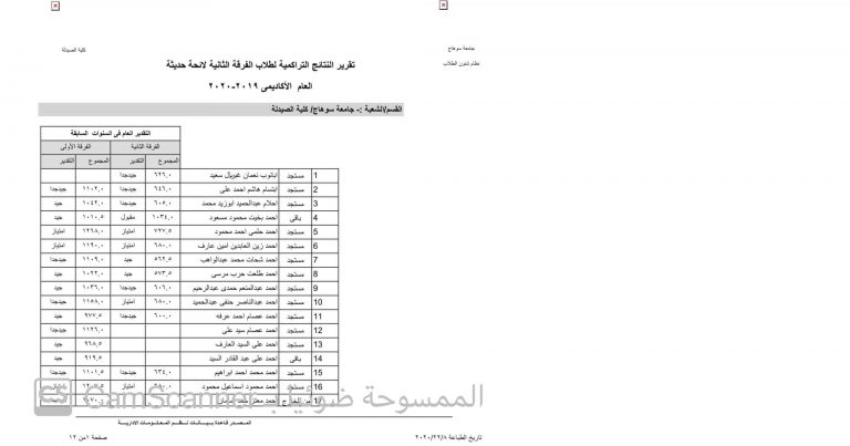 نتيجة الفرقة الثانية