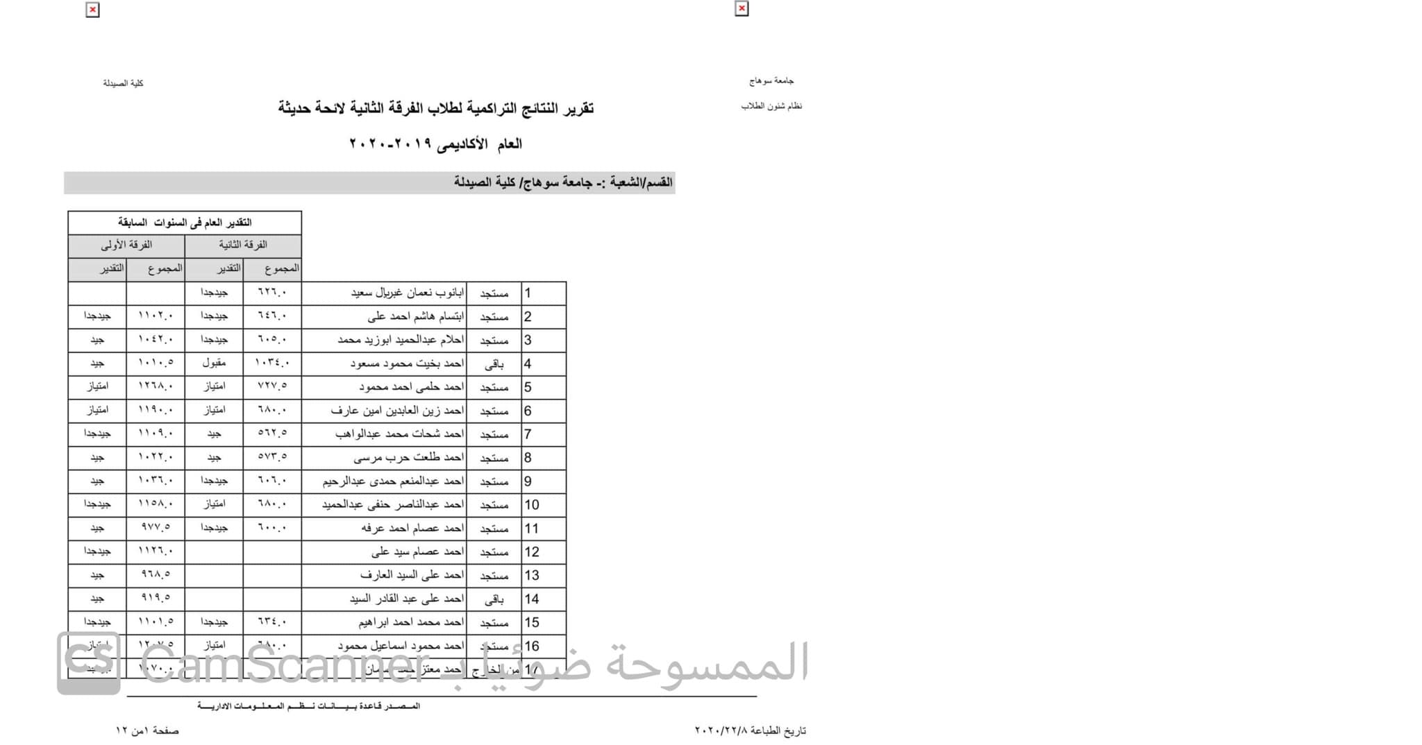 نتيجة الفرقة الثانية