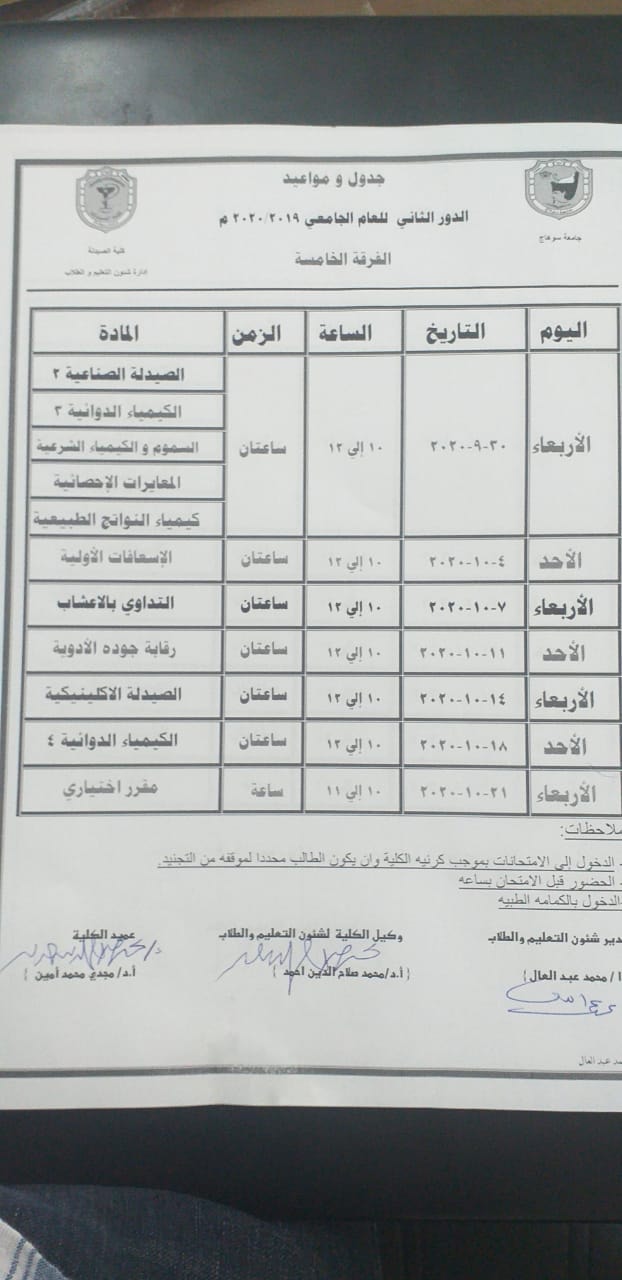 جدول إمتحانات الدور الثانى للفرقة الخامسة