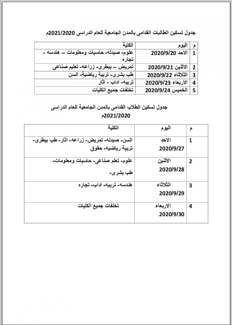 جدول تسكين الطالبات القدامى بالمدن الجامعية للعام الدراسي ٢٠٢٠/ ٢٠٢١